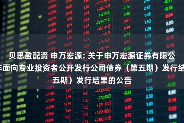 贝思盈配资 申万宏源: 关于申万宏源证券有限公司2025年面向专业投资者公开发行公司债券（第五期）发行结果的公告